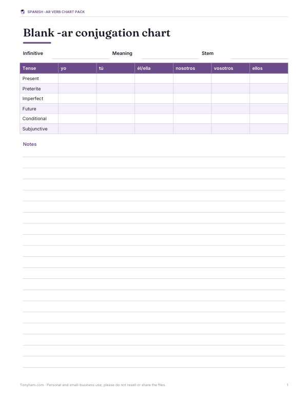 Preview of Blank Spanish -AR Verb Chart