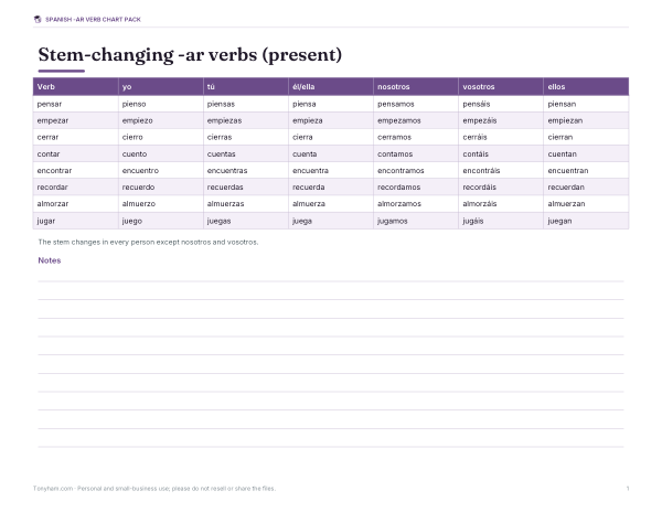 Preview of Printable Stem-Changers Chart
